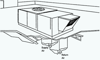 Air Testing, Adjusting and Balancing, Hydronic Balancing and Fume Exhaust System testing performed to HVAC systems, are among of the most important tasks needed to make an Engineering Design Project become successful. Air Testing, Adjusting and Balancing, Hydronic Balancing and Fume Exhaust System testing performed to HVAC systems, are among of the most important tasks needed to make an Engineering Design Project become successful.